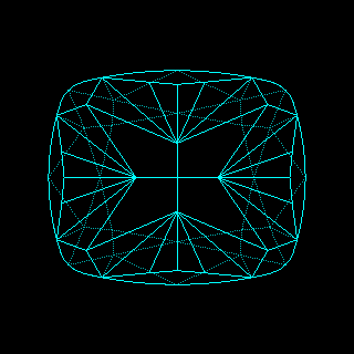 CushionP36C32