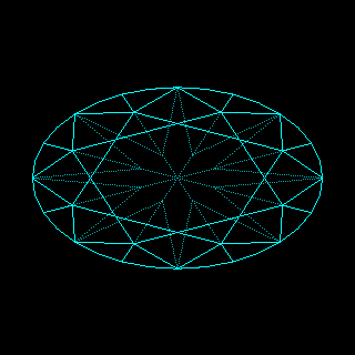 oval