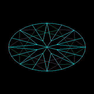 oval