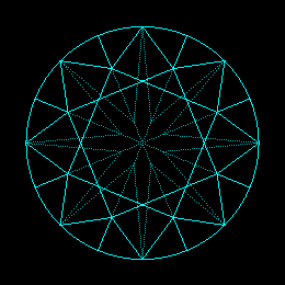 Round Tolkowsky