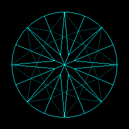 Round Tolkowsky
