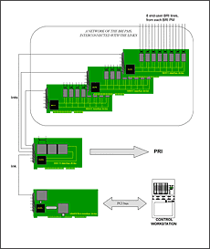 Circuit 1