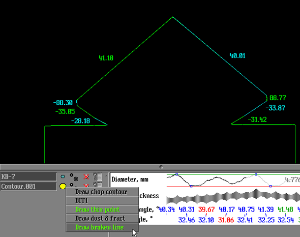 Function draw broken line "for contours of model"