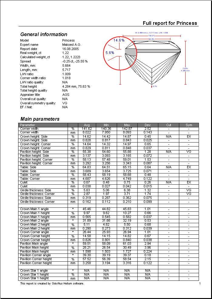 Page 1